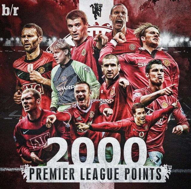 统的体育转 统的体育转